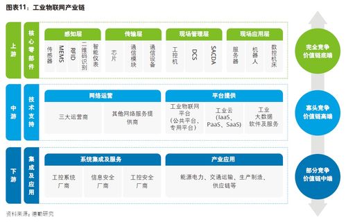 人工智能重塑制造 德勤產(chǎn)業(yè)綜述與基礎軟件發(fā)展洞察